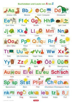 Fragenbär-Lernposter: Buchstaben und Laute von A bis Z (in der Schulbuch-Druckschrift) L 70 x 100 cm
