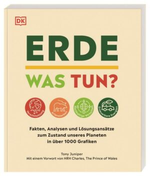 Erde – was tun?