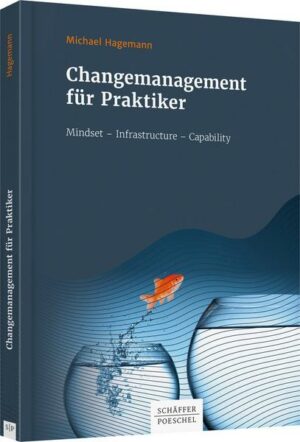 Changemanagement für Praktiker