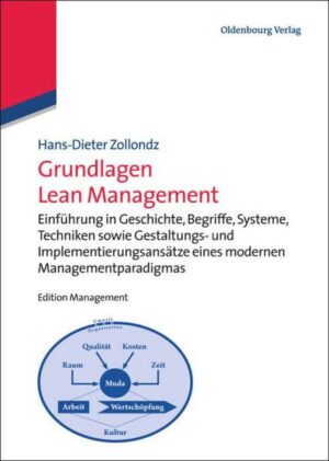 Grundlagen Lean Management