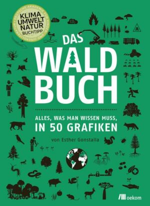 Das Waldbuch