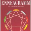 Das Enneagramm