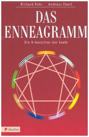 Das Enneagramm