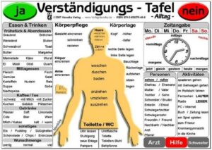 Verständigungs-Tafel - Alltag (laminiert)