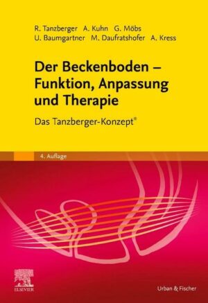 Der Beckenboden - Funktion