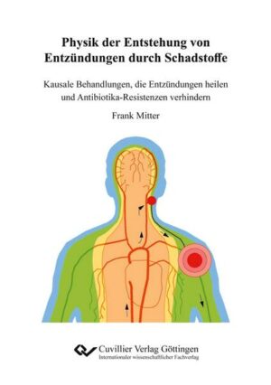 Physik der Entstehung von Entzündungen durch Schadstoffe in der Nahrung