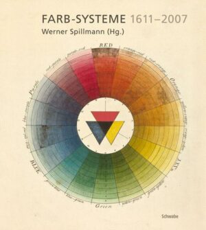 Farb-Systeme 1611-2007