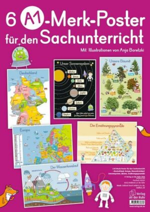6 A1-Poster für den Sachunterricht: Deutschland