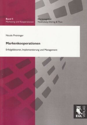 Markenkooperationen