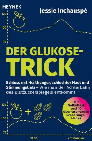 Der Glukose-Trick