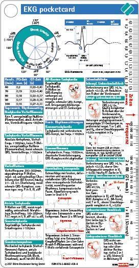 EKG pocketcard