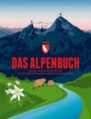 Das Alpenbuch