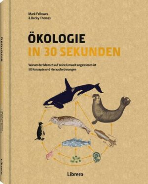 Ökologie in 30 Sekunden