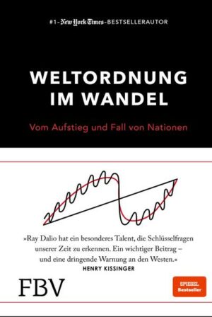 Weltordnung im Wandel