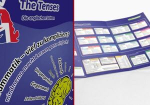 Mindmemo Lernfolder - The Tenses - Die englischen Zeiten - Englische Grammatik Lernhilfe