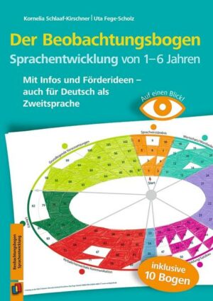 Der Beobachtungsbogen Sprachentwicklung von 1–6 Jahren