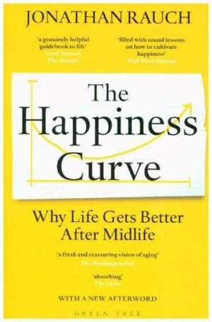 The Happiness Curve