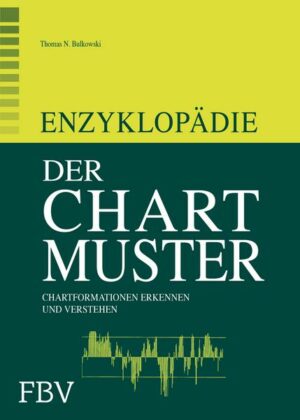 Enzyklopädie der Chartmuster