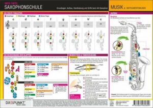 Saxophonschule - Grundlagen