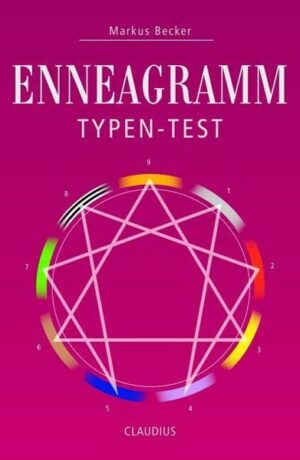 Der Enneagramm-Typen-Test