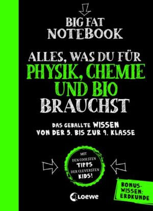 Big Fat Notebook - Alles