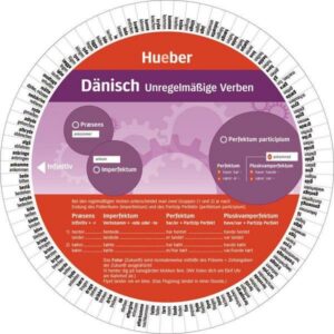 Wheel – Dänisch – Unregelmäßige Verben