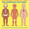 Unser Körper