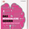 #dkinfografik. Das menschliche Gehirn und wie es funktioniert