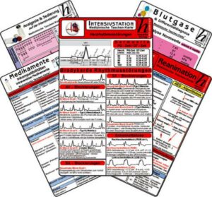 Intensiv-Station Karten-Set - Analgesie & Sedierung