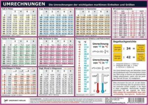 Umrechnungen