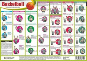 Basketball - Schiedsrichterzeichen