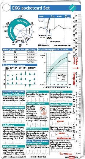 EKG pocketcard Set