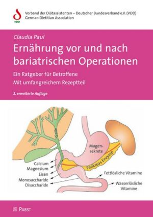 Ernährung vor und nach bariatrischen Operationen