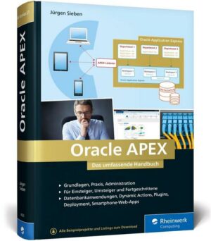 Oracle APEX