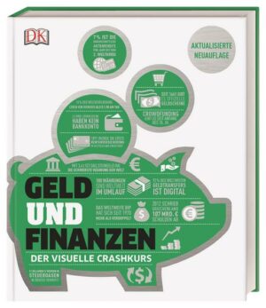 #dkinfografik. Geld und Finanzen