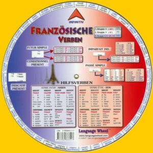 Französische Verben