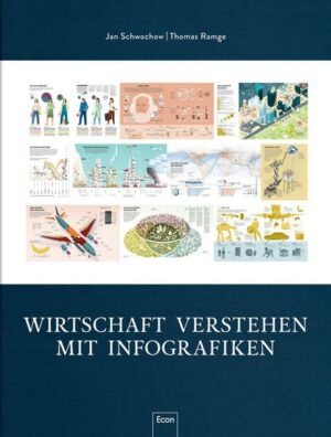 Wirtschaft verstehen mit Infografiken