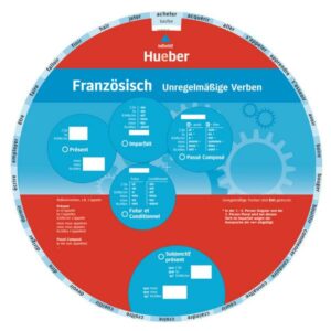 Wheel – Französisch – Unregelmäßige Verben