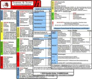 Schemata & Scores in Klinik & Rettungsdienst