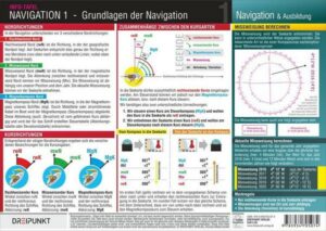 Navigation 1