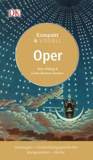 Kompakt & Visuell Oper