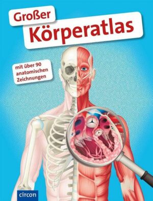 Großer Körperatlas