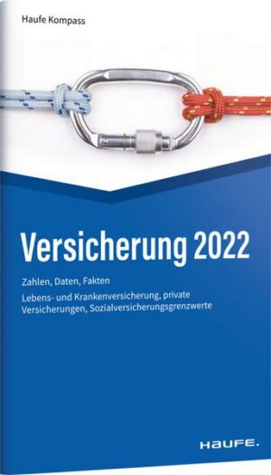 Versicherung 2022