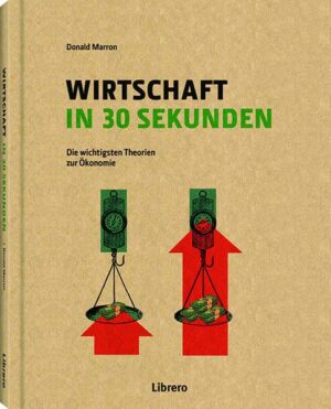 Wirtschaft in 30 Sekunden