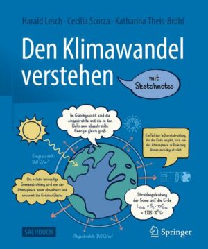 Den Klimawandel verstehen