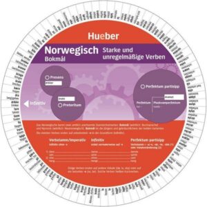 Wheel – Norwegisch – Starke und unregelmäßige Verben