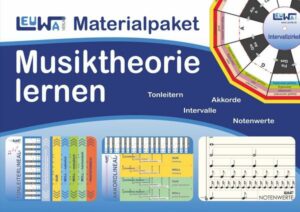 Materialpaket