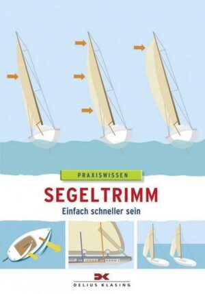 Segeltrimm