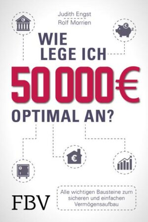 Wie lege ich 50000 Euro optimal an?