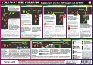 Info-Tafel-Set Verkehr